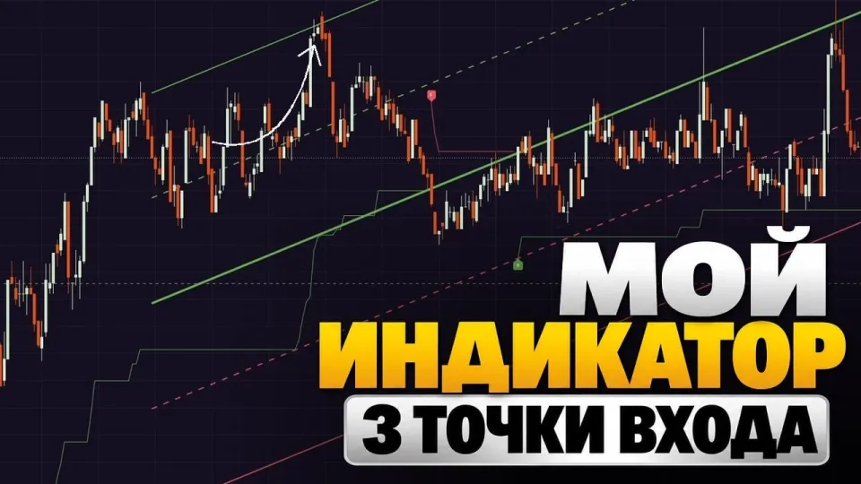Бинарные опционы стратегия что лучше и почему с индикатором TradingView